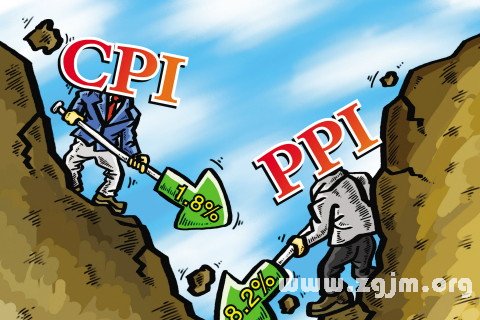 梦见CPI下降